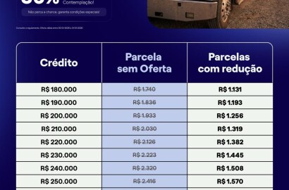 Consórcio para caminhão com parcelas à partir R$ 1.131,00